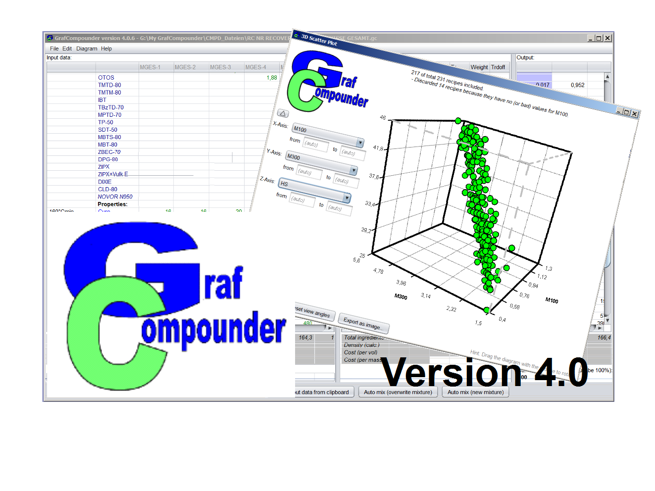 GrafCompounder 4.0